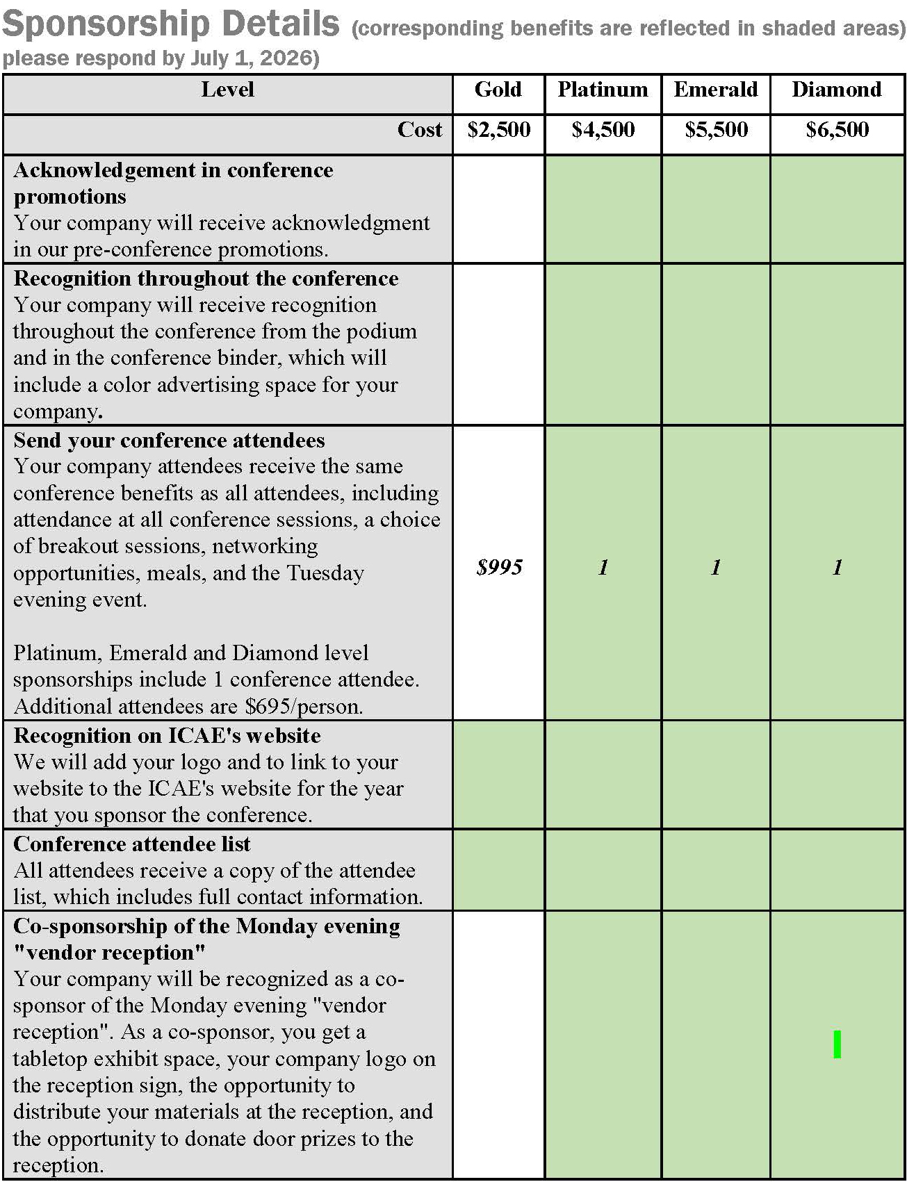 Sponsorship-Details-01-2026_Page_1A